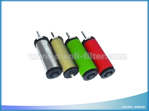 美國漢克森精密濾芯E7-40